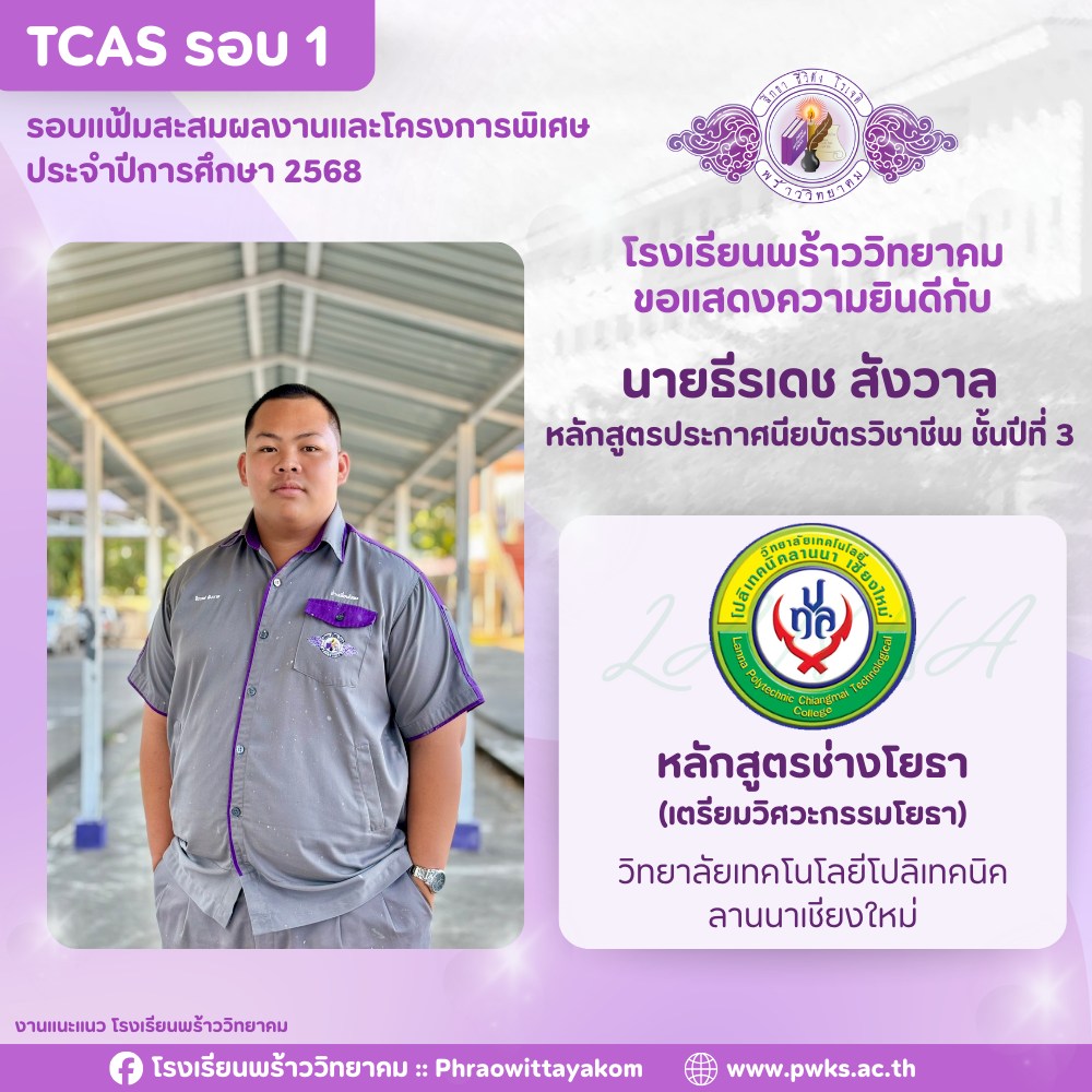 รูปที่ 46