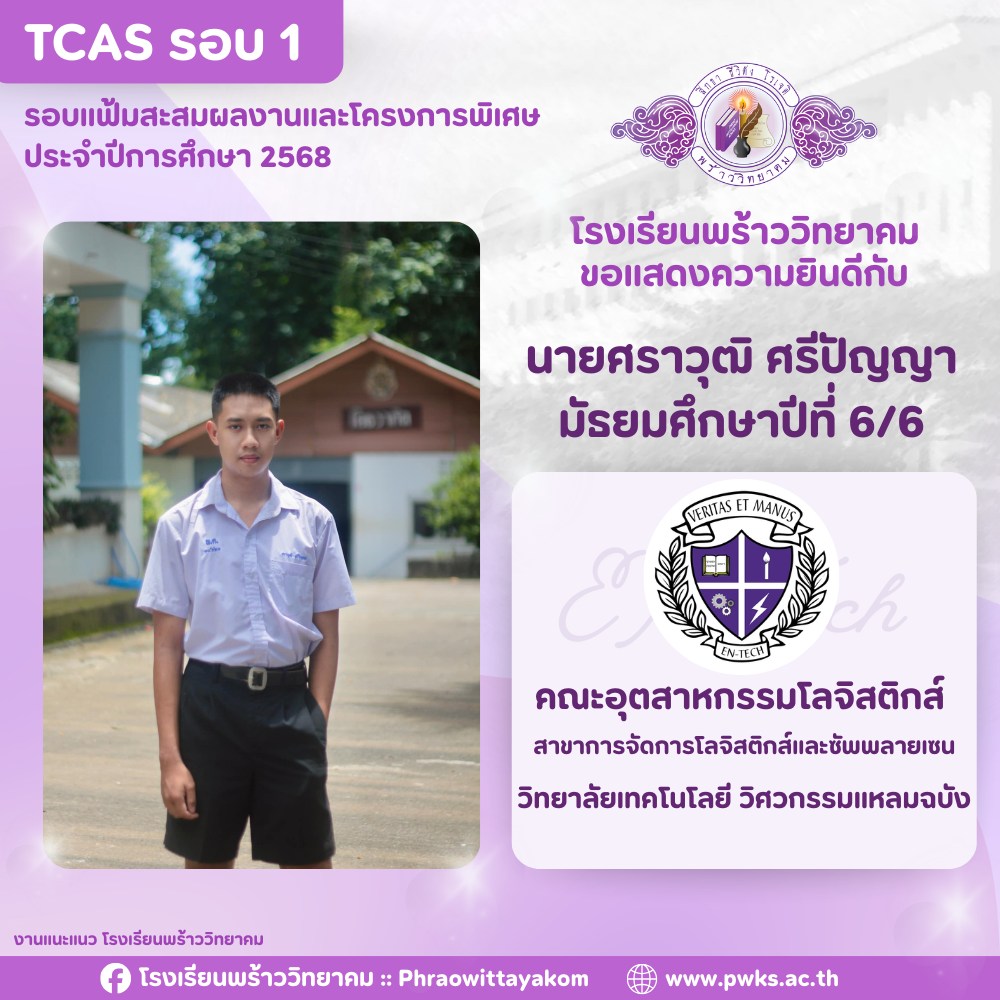 รูปที่ 50