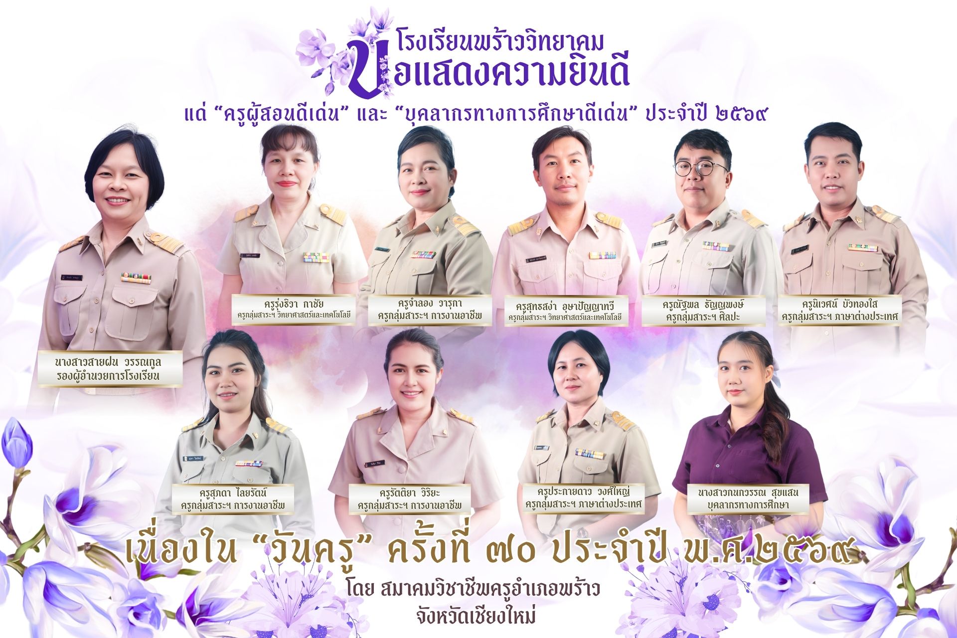 รูปที่ 2