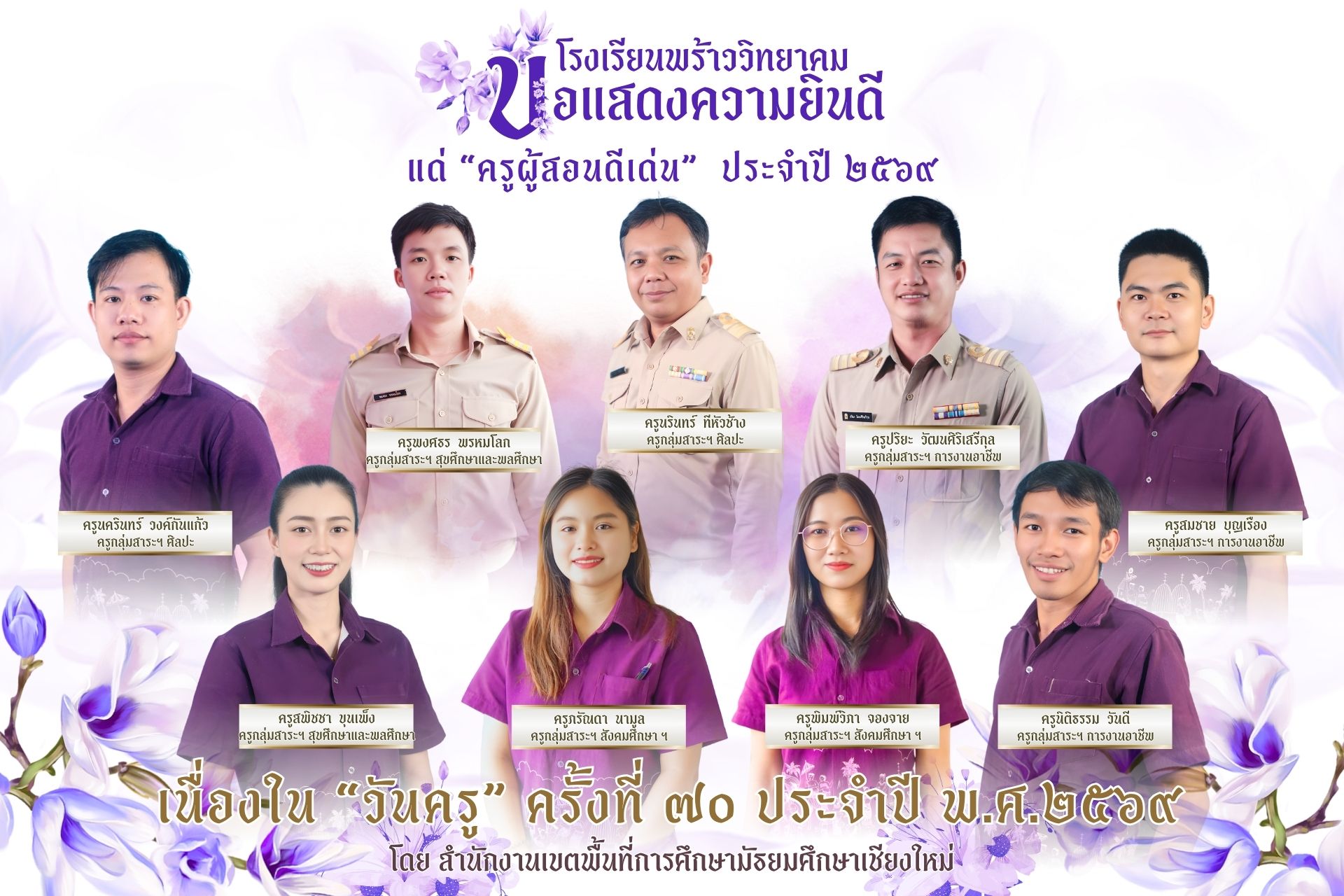 รูปที่ 3