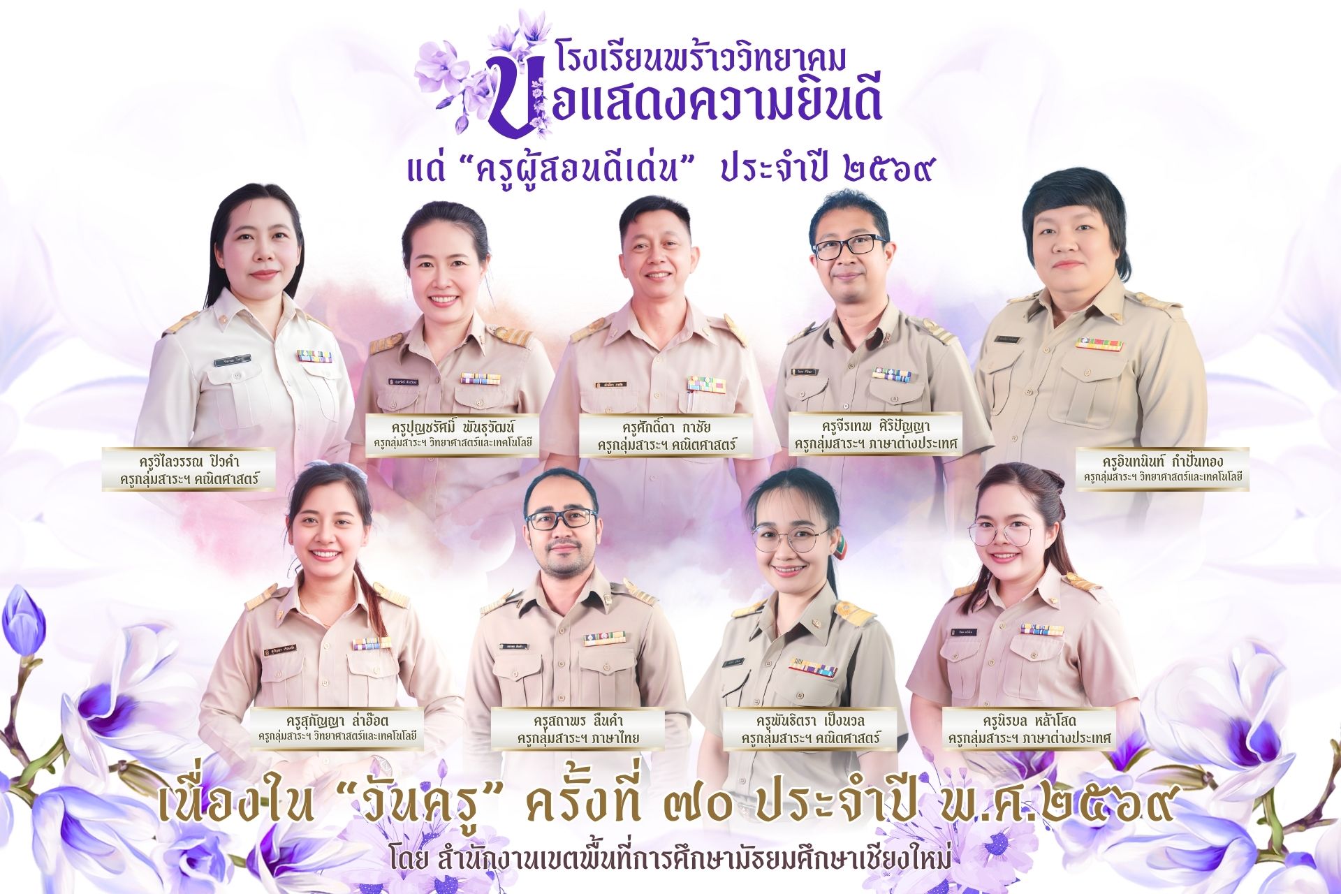 รูปที่ 4