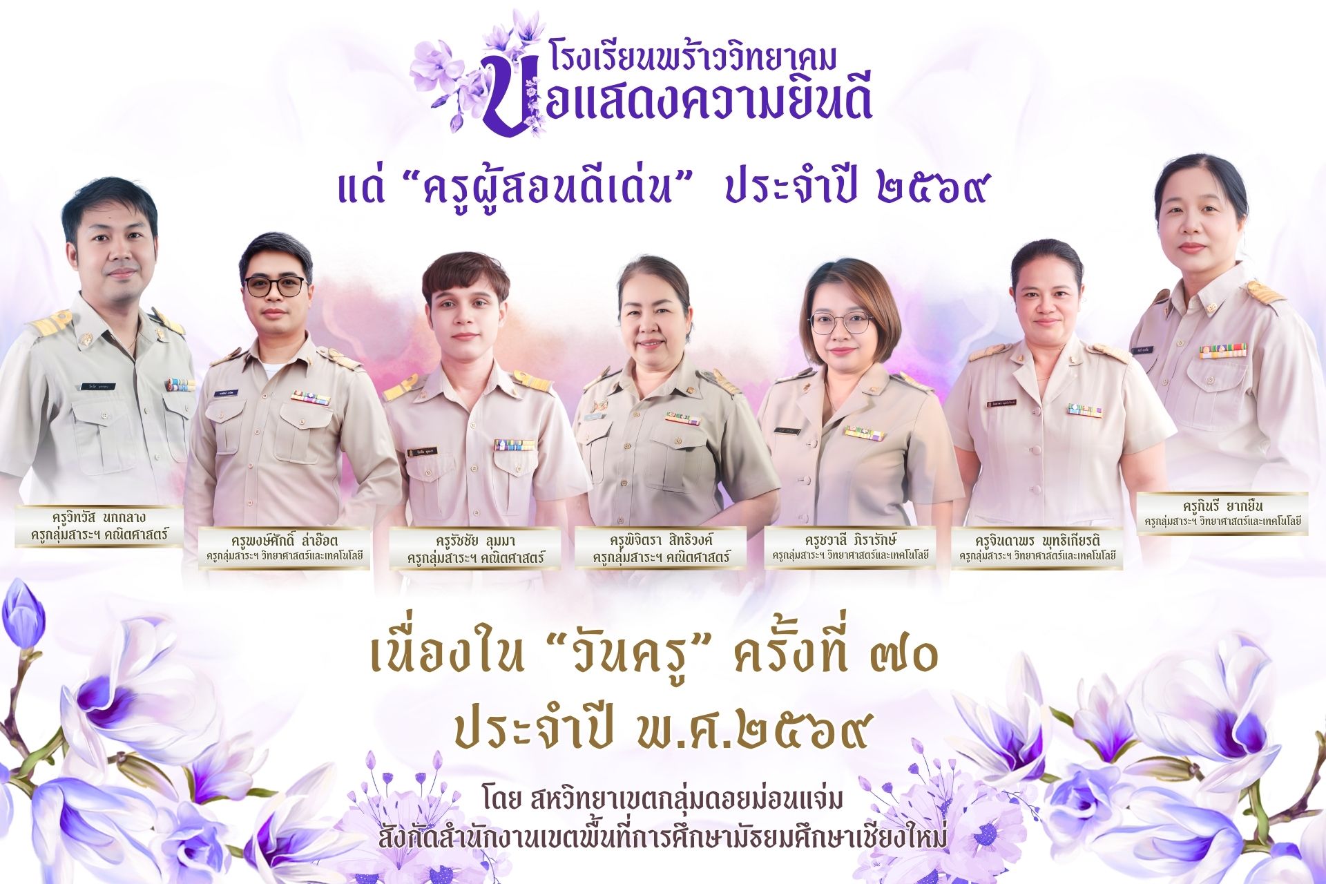 รูปที่ 6