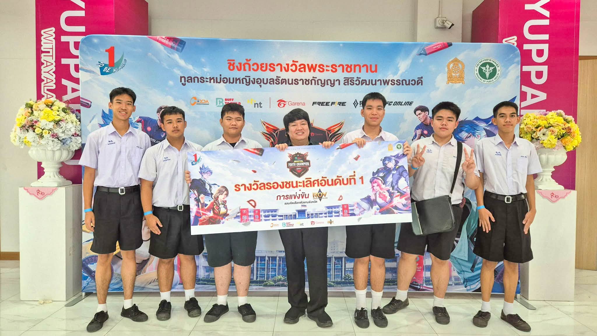 รูปที่ 2