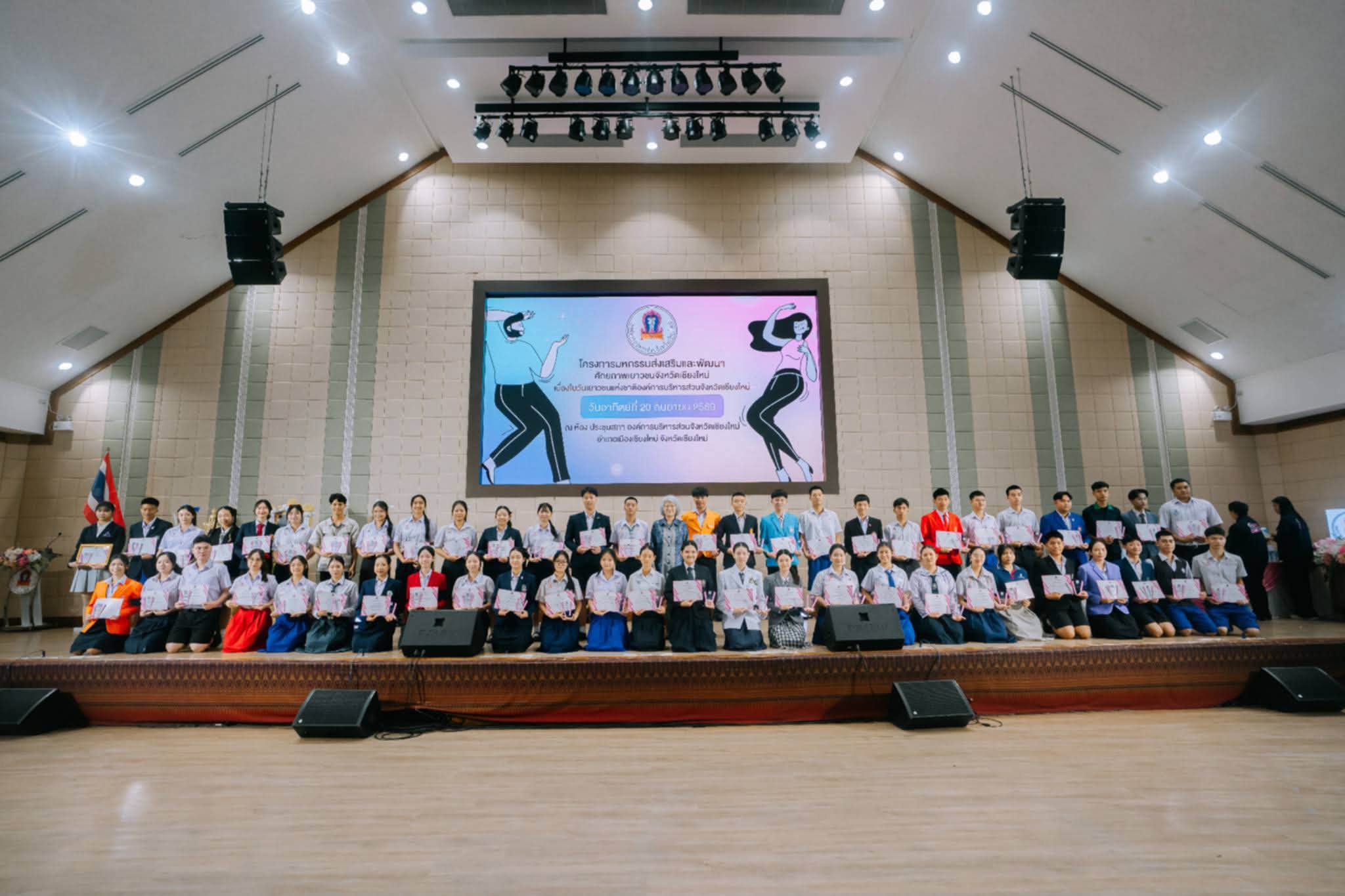 รูปที่ 2