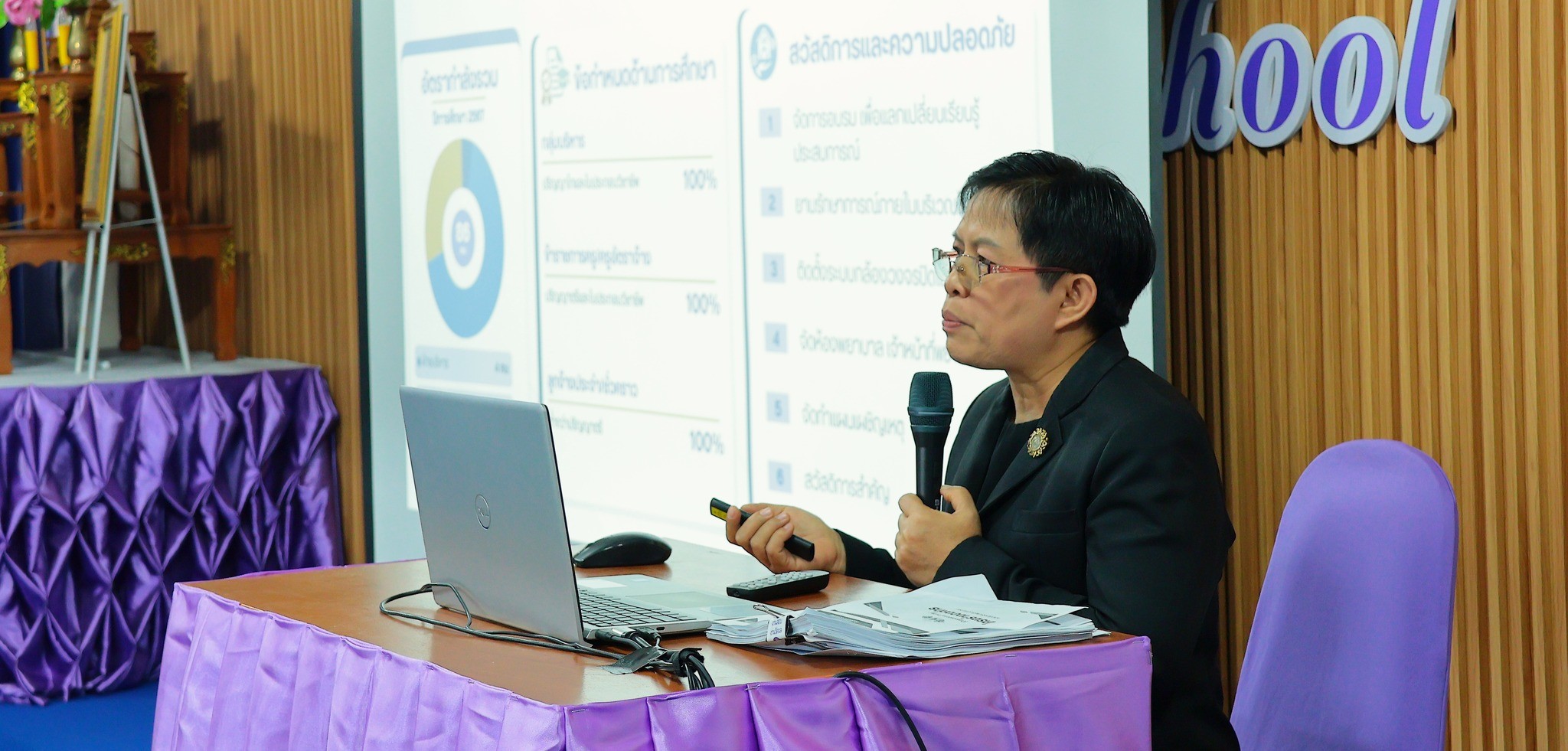 รับการตรวจเยี่ยมประเมินรางวัลคุณภาพ OBECQA (ระดับ ScQA)